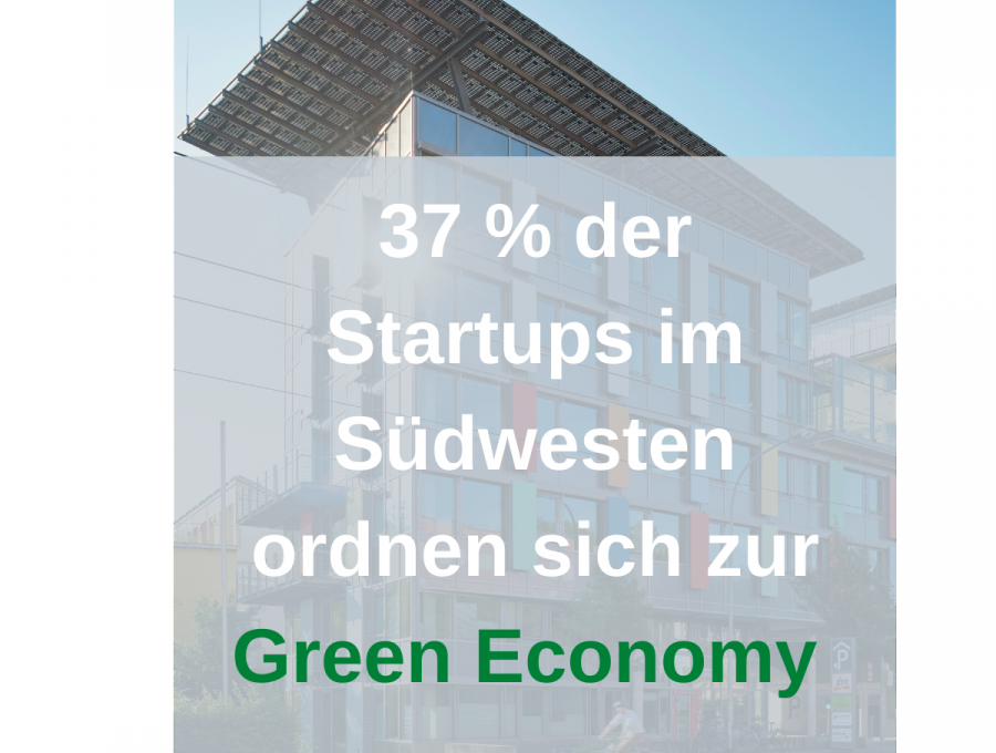 Green Startup Monitor veröffentlicht!